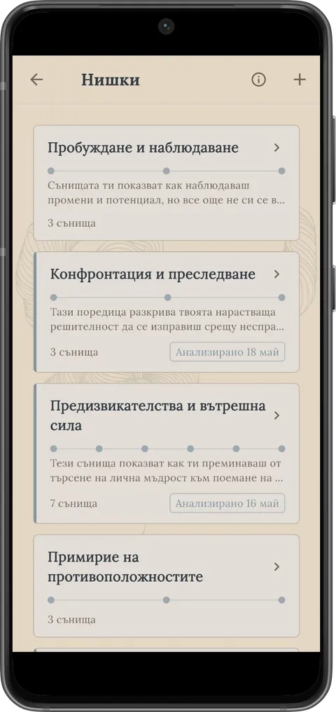 Нишка от свързани сънища